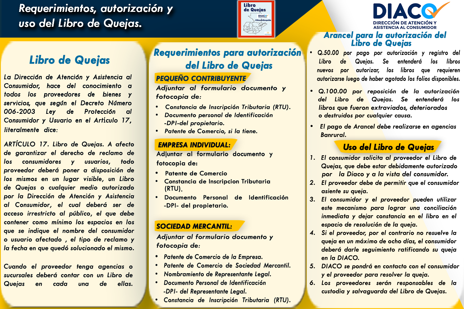 plantilla de formulario de queja del cliente